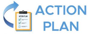 การวิเคราะห์ความเสี่ยง กับการกำหนด Action plan ให้พัฒนา